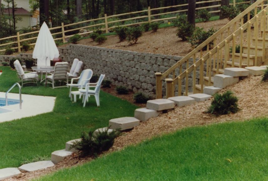 backyard landscaping with furniture